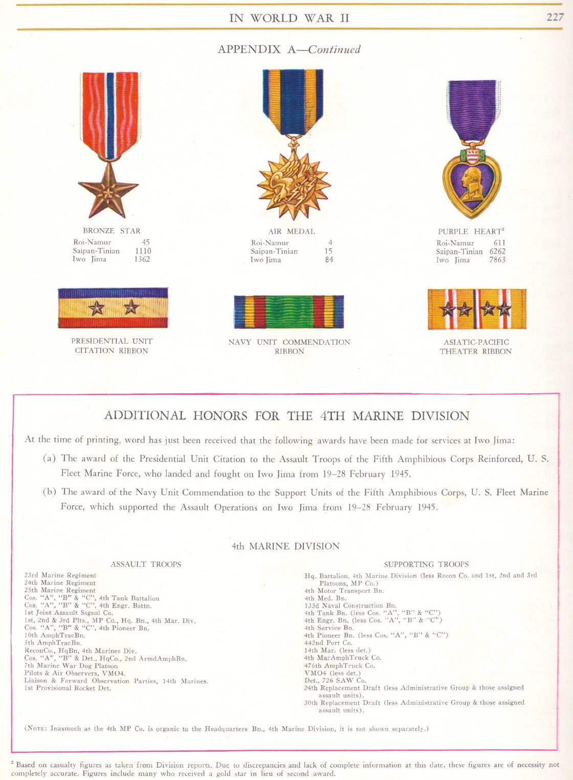 Appendix A